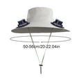 thumbnail image 4 of Aodebiao Wide Brim Sun Hat with 2 Solar Fan, Fishing Hat for Men, Solar Powered Fan Fishing Hats, 3 Speed Adjustable Fan Hat, 4 of 6