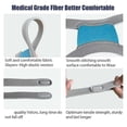 thumbnail image 5 of Replacement Headgear Straps for F30i Full Face CPAP Mask, 5 of 5