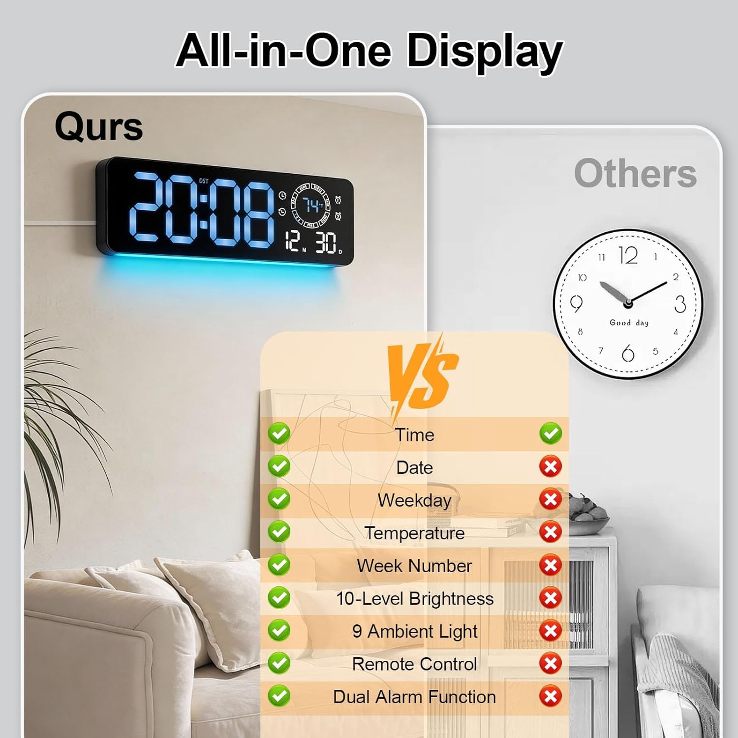 16-inch Jumbo Display Digital Clock with Remote, Auto-Dim & Night Light, Electronic Calendar Wall Clock (Date, Week, Temp) for Elderly, Bedroom, Living Room