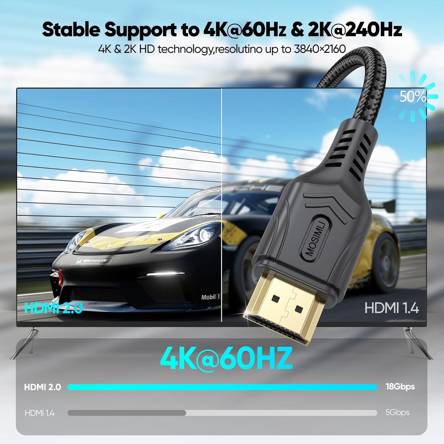 4K HDMI Cable 3FT 3-Pack, High Speed 18Gbps 2.0 with Braided Nylon, Support 4K@60Hz & 2K@240Hz, ARC, HDR10, Dolby, DTS, HDCP 2.2 for PS5, Soundbar, TV, Monitor, Laptop