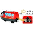 thumbnail image 6 of Battery Operated Locomotive Train for Wooden Train Tracks Magnetic Connection, Powerful Engine Bullet Train Set Compatible with Thomas, Brio, Chuggington - Train Toys for Toddlers, 6 of 8