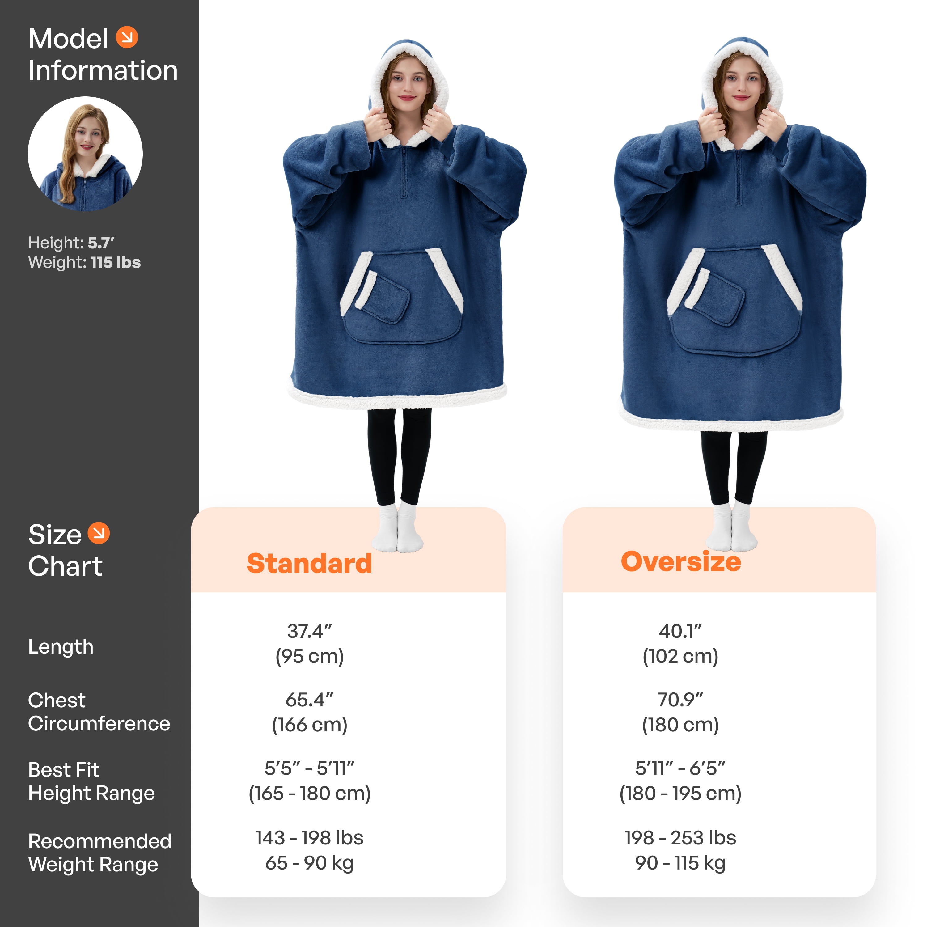 Joyfy Wearable Blanket Hoodie,Oversize Hoodie Fleece Sweatshirt Wearable Blanket for Women and Men,Clothing Gift for Women Men Mom Dad,Giant Hood Pocket and Sleeves for Adult(Nevy,Standard )