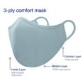 thumbnail image 2 of 3 Pack- Reusable & Washable 3-Ply Face Mask, 2 of 2