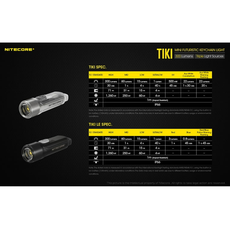 Nitecore Tiki Le 300 Lumen USB Rechargeable Keychain Flashlight R/B and LumenTac USB Charging Cable, Men's, Size: 16, Black