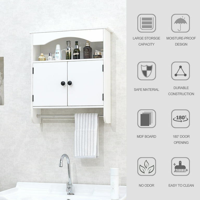 Bathroom Wall Cabinets No Mirror | Cabinets Matttroy