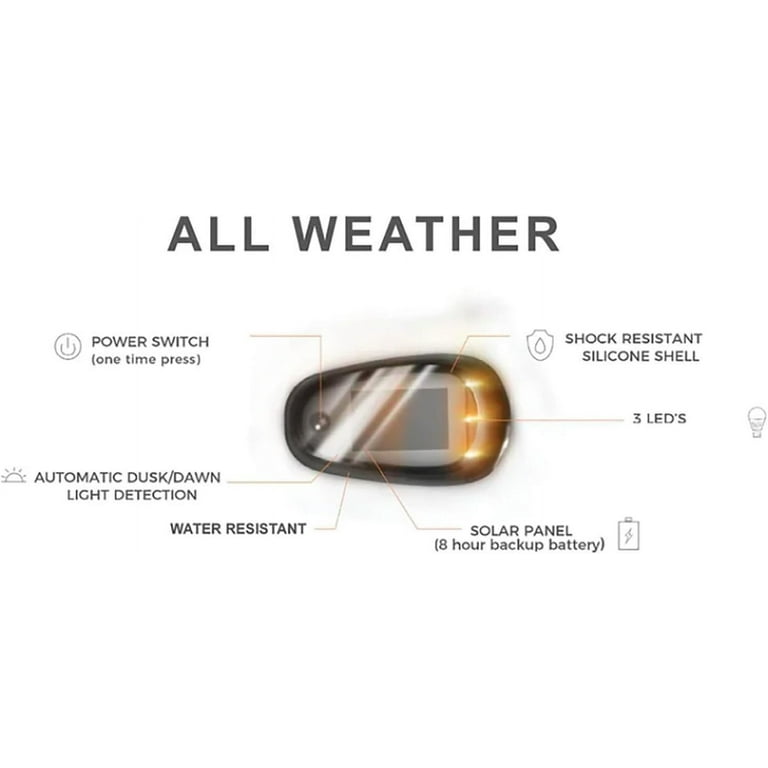 RBCKVXZ 1/5PC Car Roof Lighting Each Containing 9 Light Beads with Mounting Kit for Trucks, Pickups, Semis and RVs (Warm Light) - Walmart.com RBCKVXZ 1/5PC Car Roof Lighting Each Containing 9 Light Beads with Mounting Kit for Trucks, Pickups, Semis and RVs (Warm Light) - Walmart.com