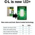 thumbnail image 2 of Lutron MACL-153M-RHWWH Maestro® 3-Way Duo Dimmer, 2 of 11