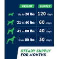 thumbnail image 6 of StrellaLab Probiotic Chews for Dogs - Digestive Enzymes & Fiber - Diarrhea, Constipation & Gut Health Relief - Prebiotic Formula, 6 of 8