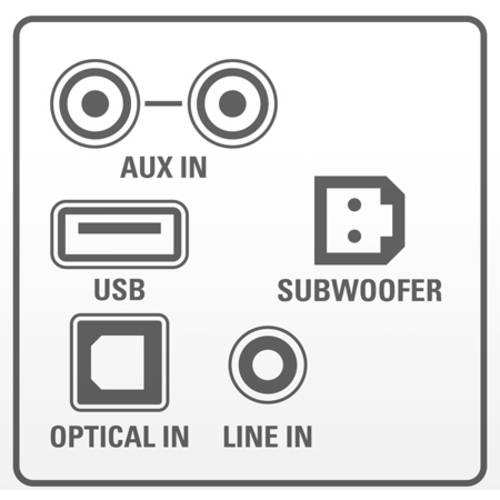 sanyo 2.1 soundbar with wired subwoofer