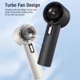 thumbnail image 3 of Ventilador Turbo Portátil Pantalla Digital Recargable Por USB De Mano, 3 of 7