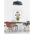 thumbnail image 3 of Marmont Hill All About Love Framed Painting Print, 3 of 5