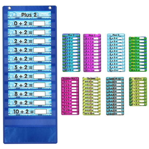 Pósteres de bolsillo para niños con sumas, tablas de matemáticas para preescolares. azul