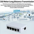 thumbnail image 3 of 4 Puertos POE Extender 100Mbps 1 en 4 250 Metros Interruptor de Red Repetidor IEEE802.3af/en para PoE Switch NVR Cámara IP, 3 of 5