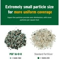 thumbnail image 4 of The Andersons Professional PGF 16-0-8 Fertilizer with Humic  (18lb), 4 of 6