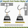 thumbnail image 3 of FINDMAG 28LBS Magnetic Hooks N52 Neodymium Magnet Hooks for Hanging, Super Strong Magnets with Hook for Classroom, Kitchen, School, Office, Garage (6 Pack), 3 of 6