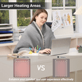 thumbnail image 5 of Heated Blanket with Wireless LCD Controller, 84" x 90" Queen Size Waffle Electric Blankets, Machine Washable Heated Blanket , ETL Certified, Gray, 5 of 8