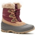 thumbnail image 3 of Kamik Women's The Snovalley 5 Winter Boot Black - WK2175-BLK, 3 of 3