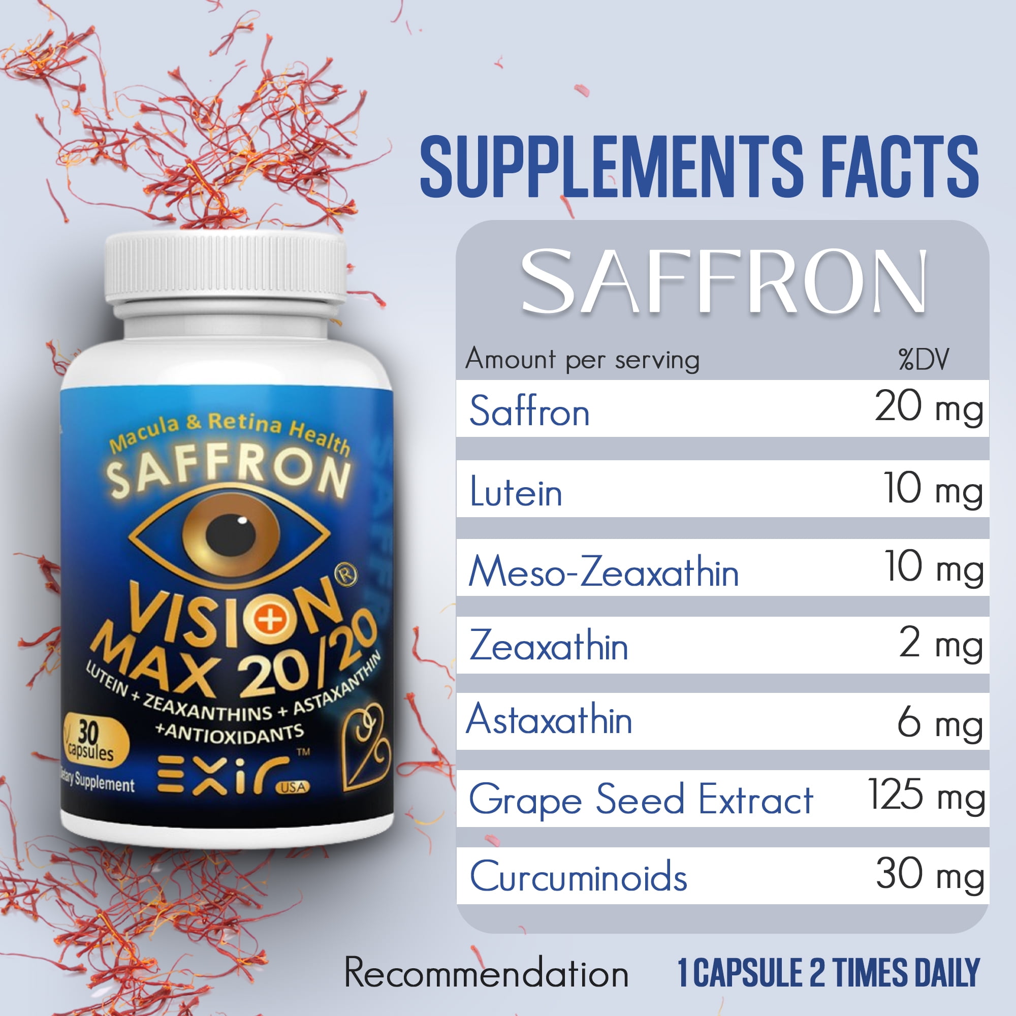 Vision Max 20/20 Eye Health Supplement – Lutein, Zeaxanthin, Saffron & Astaxanthin for Vision Support, Blue Light Protection & Macular Health 30 Capsules – Made in USA