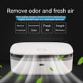 thumbnail image 3 of For Home Car Ozzie Odor Remover Machine for Smoke Smell Ultimate Odor Remover, 3 of 4