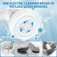 thumbnail image 5 of Cordless Electric Spin Scrubber, 2-Speed with 7 Brush Heads & 51.2" Extension Handle, Grey – Power Scrubber for Bathroom, Kitchen, Tub, Tile, Floor Cleaning, 5 of 7