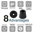 thumbnail image 7 of 20pcs Rubber Feet Bumper Furniture Speaker Cabinet Leg Pads, D19x15xH17mm, 7 of 7