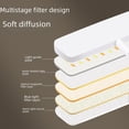 thumbnail image 4 of Lámpara de escritorio LED multifuncional para estudiantes, protección ocular, pequeña lámpara de escritorio, lámpara creativa de aprendizaje para dormitorio, luz de noche para dormitorio, lámpara de, 4 of 4