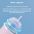 thumbnail image 2 of Cepillo de dientes eléctrico YONGSHENG ultrasónico USB recargable 360° en forma de U, 2 of 5