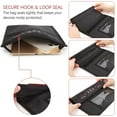 thumbnail image 5 of Faraday Bag For Phones Tablet & Key Fobs, Rfid Signal Blocking Bag Anti-Theft Pouch, Anti-Hacking Case Blocker, Black, 5 of 5