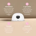 thumbnail image 6 of The Midwife Mumma S39 Hands Free Wearable Breast Pump, Discreet Electric and Portable - One Pump, 6 of 12