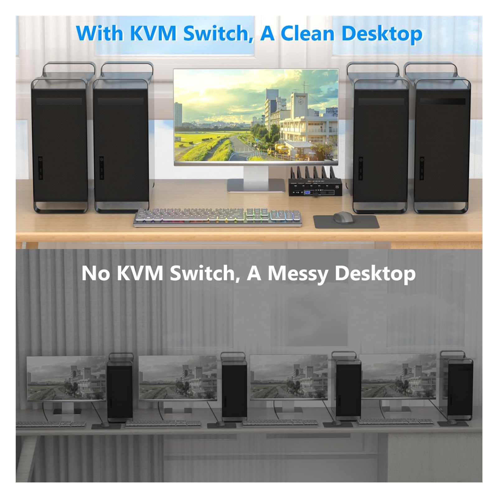 8K KVM Switch 4 Ports With ,USB 3.0 KVM Switcher Box With EDID Emulator For 4 Computers Share Mouse Keyboard Monitor