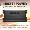 thumbnail image 6 of Sound Storm Laboratories Charge Series 1600W 4 Channel Vehicle Audio Amplifier, Black, 6.1 Pounds, 6 of 16