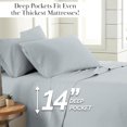 thumbnail image 2 of Southshore Fine Living, Inc. Microfiber Bedding Set, Fitted Sheet, Flat Sheet, Pillow Cases, Blue, 2 of 7