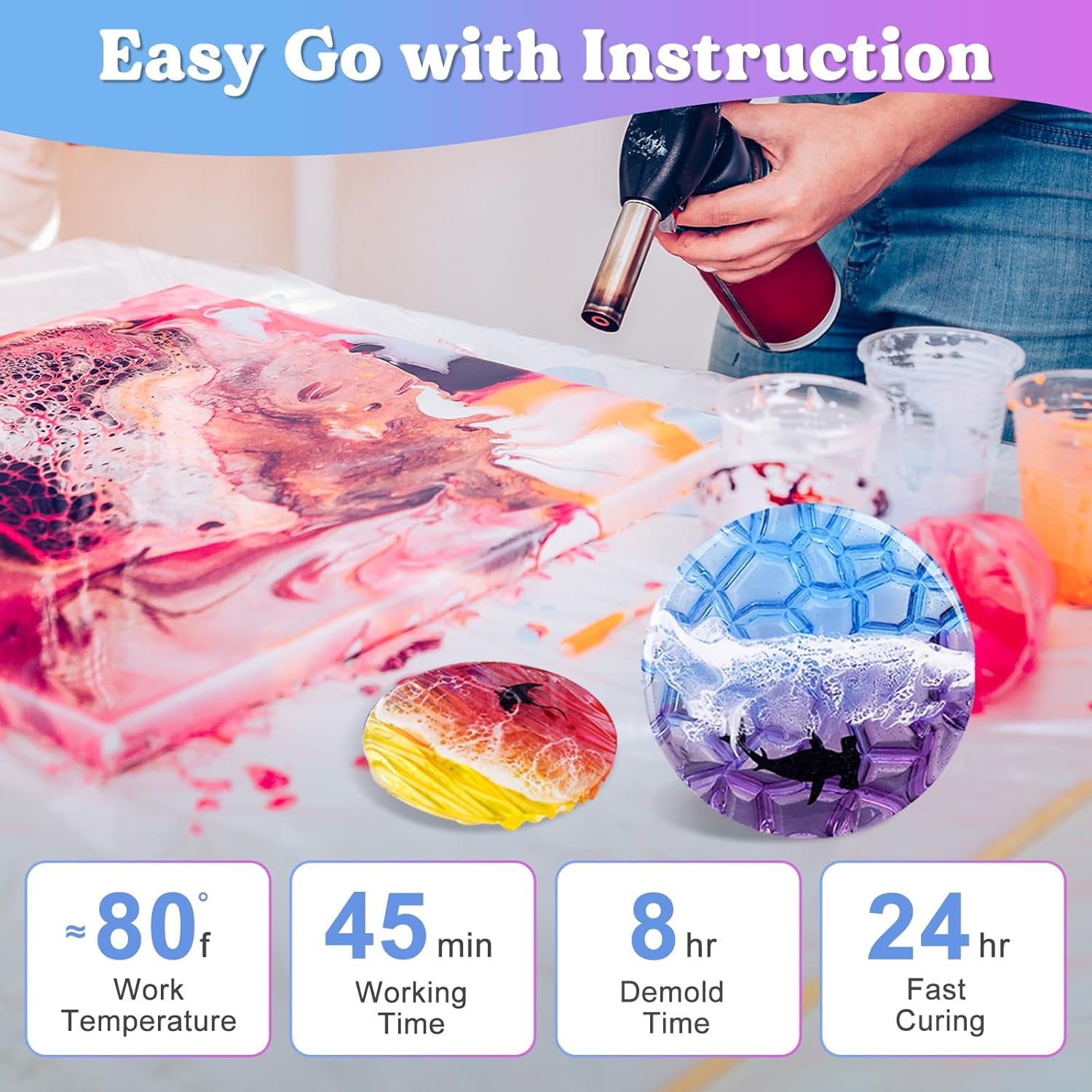 LET'S RESIN 1 Gallon Epoxy Kit - Crystal Clear, No Bubble, Low Odor for Art, Jewelry, River Tables
