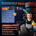thumbnail image 2 of Herramienta de programación TPMS Autel MaxiTPMS TS501 PRO 2025, 2 of 8