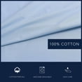 thumbnail image 4 of Nautica Solid 100% Cotton Percale 4-Piece Sheet Set, Queen, Lake Blue, 4 of 7