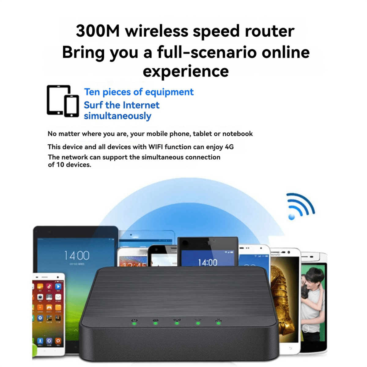 4G LTE WIFI Router EU Version 300Mbps Mini Box Wifi Modem Outdoor Hotspot SIM Card Slot Repeater Supporting Up 30 Users