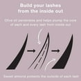 thumbnail image 6 of Neutrogena Healthy Volume Waterproof Mascara, Black/Brown 08, 0.21 oz, 6 of 14