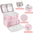 thumbnail image 3 of Sewing Accessories Organizer Case with Shoulder Strap Double Layer Sewing Storage Bag with Detachable Pouches for Sewing Accessories and Supplies Large Travel Sewing Box for Sewing kit, 3 of 7