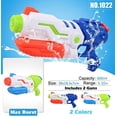 thumbnail image 5 of Water Gun Super Soaker Blaster for Kids, High Pressure Water Squirt Guns 1200cc High Capacity Water Guns Toy Swimming Pool Beach Sand Water Fighting Toy, 5 of 8