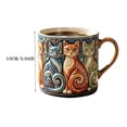 thumbnail image 3 of CaiYueKe Cat Coffee Mug, Ceramic Tea Mug with Handle, Cute Cat Themed Mug, Mom Gift Mothers Day Gift, Funny Cat Lover Mug, Kitchen Office Desk Mug, Novelty Coffee Cup, 3 of 7