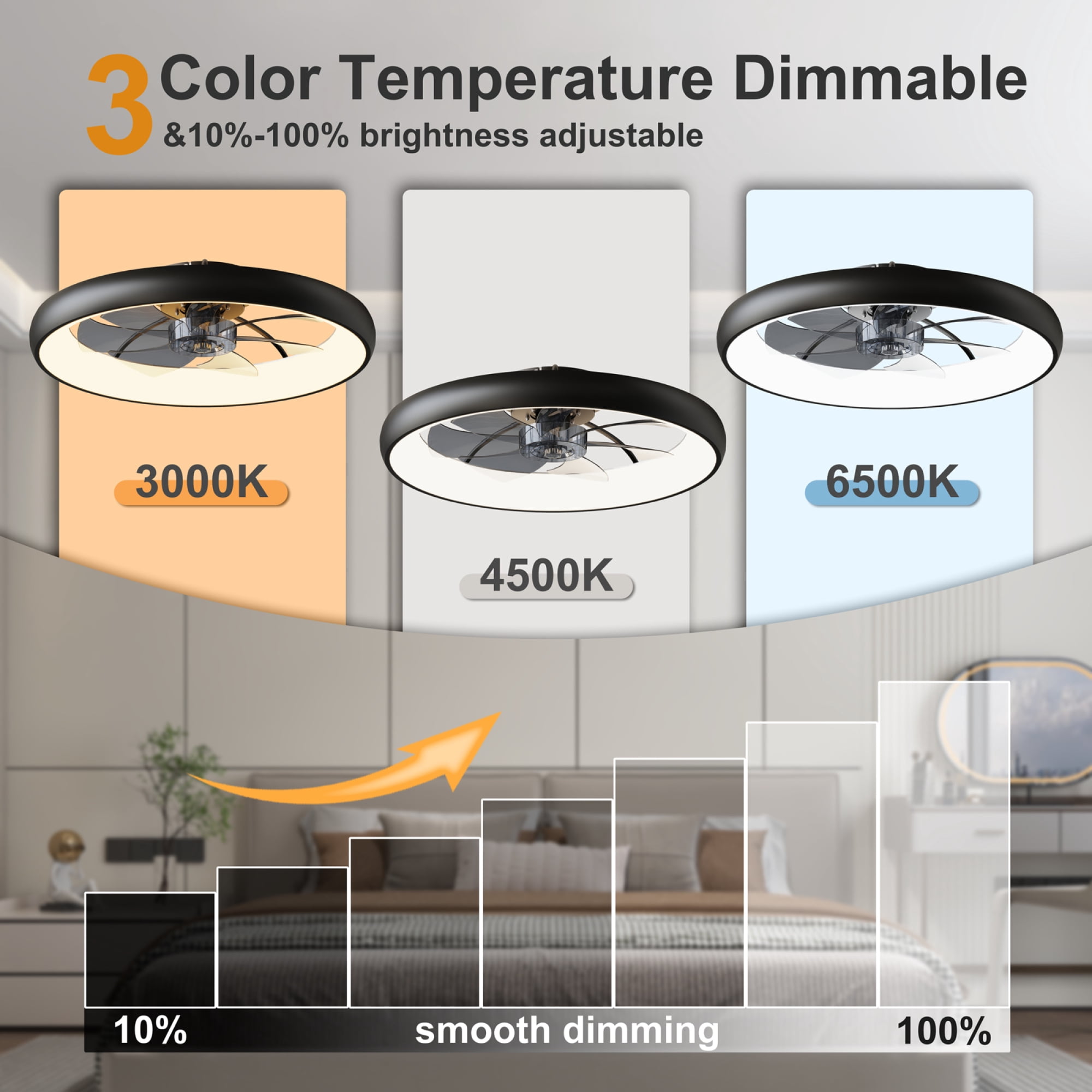 Leumius 24.4" Black Ultra-Thin Ceiling Fan with Light, 6-Speed Reversible Fandelier, 3-Color Temp Dimmable, Remote & APP Control, Silent Motor for Large Rooms Living Areas