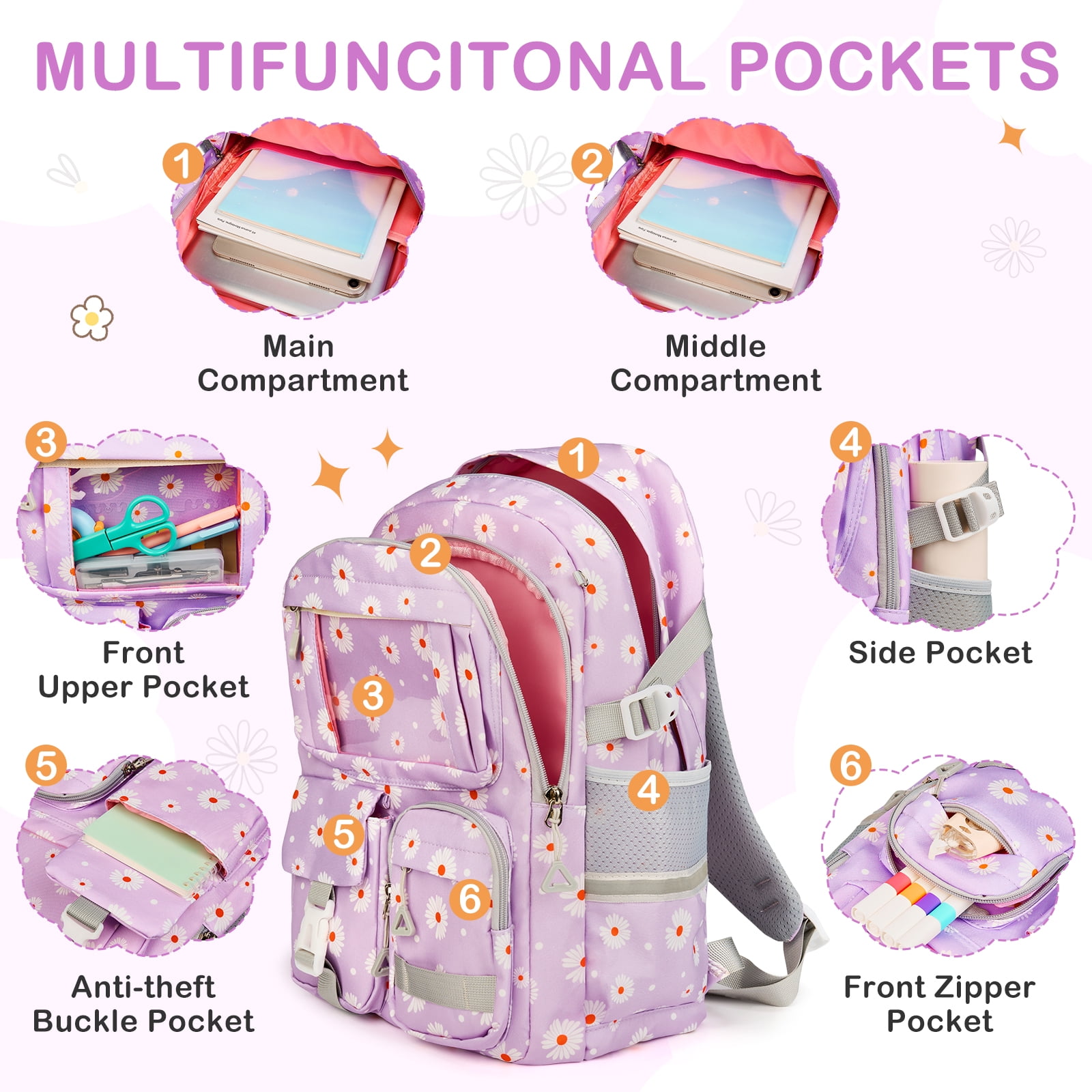 Inadays School Backpacks for Teens 3PCS Set Middle School Bookbag Students Lightweight Durable Casual Outdoor Daypack College