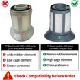 thumbnail image 3 of Eshoppercity  2PK Bissell Bagless Zing Dirt Cup Bin Vacuum Filter 2031532 2031772 203-1532 203-1532 (203-1772), 203-1531 (203-1771) 6489 10M2 64892 64894 64891 (NOT FIT for Bissell 2156 &1665), 3 of 4