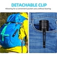 thumbnail image 4 of Yiyang UV Blacklight 365 Flashlight Rechargeable USB Woods lamp, Handheld LED Ultraviolet Black Light 370nm Portable Pocket with Clip, Detector for Pet Urine, Stains, Gem, Rocks, Money, Resin Curing, 4 of 7