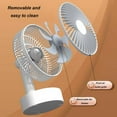 thumbnail image 6 of Fnochy Portable USB Rechargeable Small Fan with Auto Oscillation, Powerful Desk Fan for Home Office Travel, Multiple Charging Options & Removable Face Design, 6 of 7
