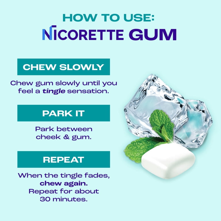 Nicorette Nicotine Gum, Stop Smoking Aids, 2 Mg, White Ice Mint, 160 Count  HSA/FSA Eligible