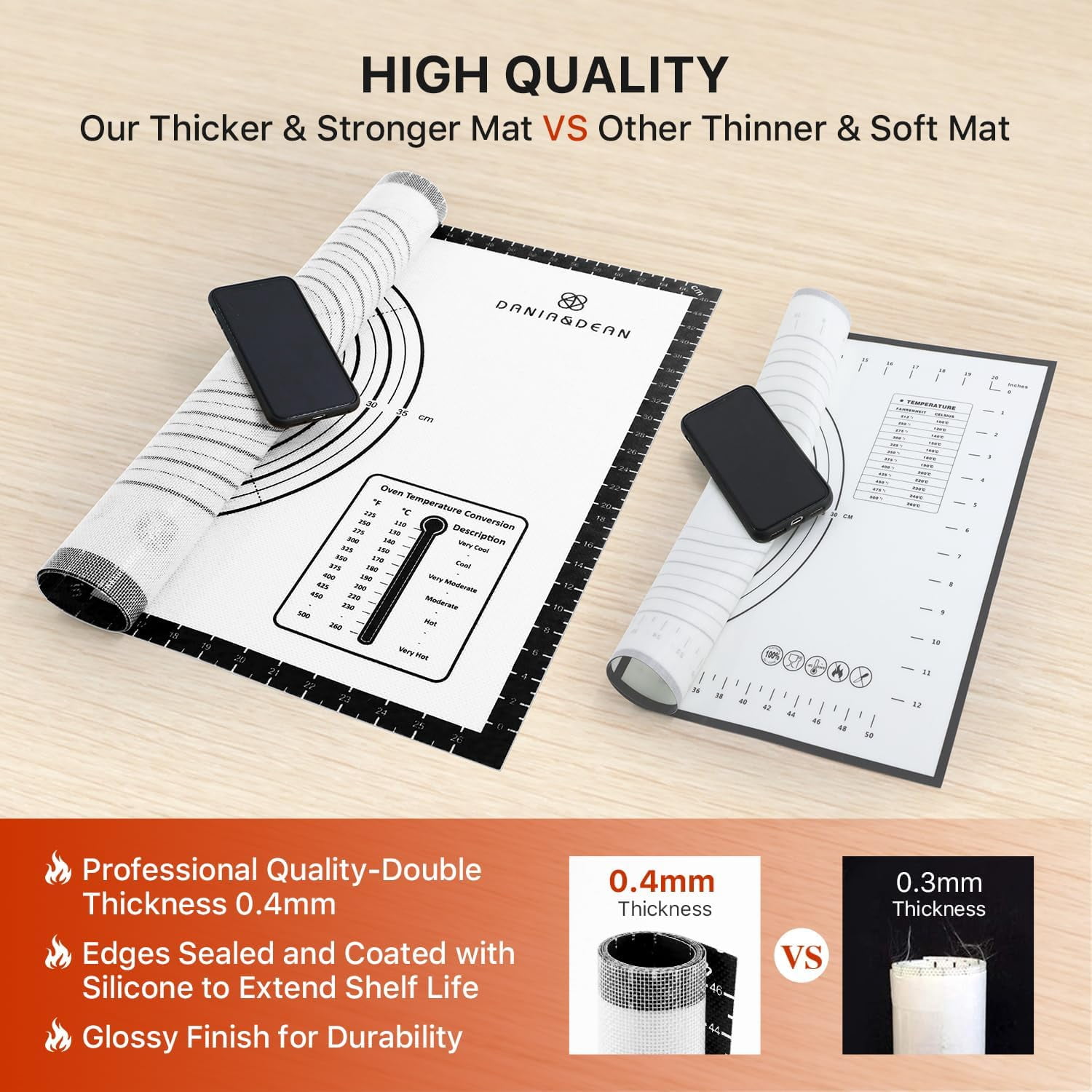 KitchenKey Pastry Mat, 28" x 20" Food Grade Silicone Extra Large Non Stick Baking Sheet Mat with Measurement for Making Cookies,Macarons,Bread and Pastry