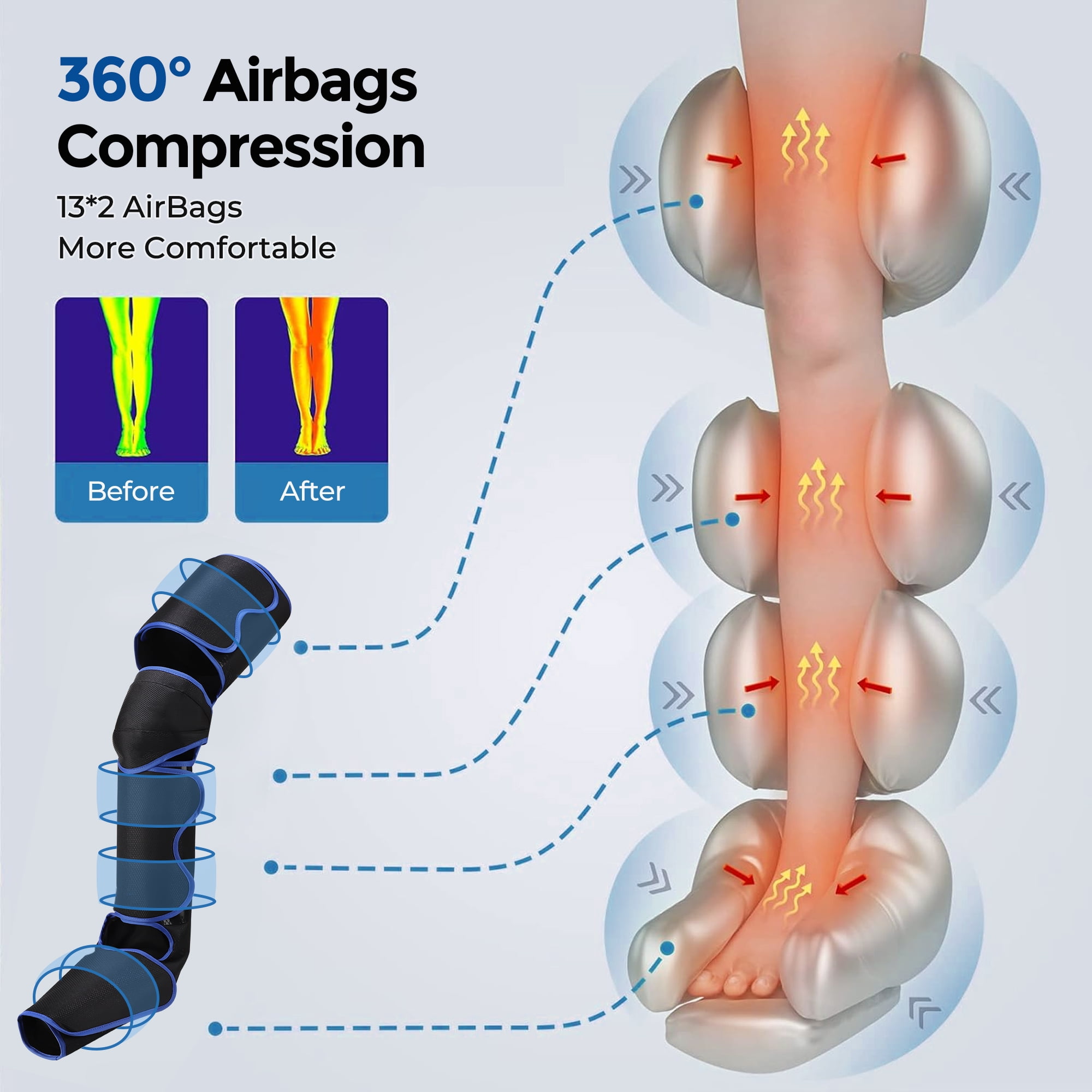 Leg Massager with Air Compression & Heat for Foot Calf Thigh, Upgrade Full Leg Wraps for Circulation, with 3 Modes 3 Intensities 2 Heat Levels for Muscle Fatigue, Compression Boots Machine