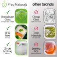 thumbnail image 3 of Recipientes de vidrio para preparación de comidas PrepNaturals de 1,1 L (paquete de 5), 3 of 7