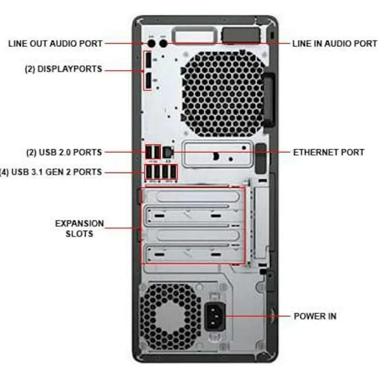 Restored Windows 11 Pro HP ProDesk Tower PC | Hexa-Core i7 8th gen
